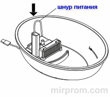 Поилка для кошек Swan Pet Fountain 2л USB Инструкция