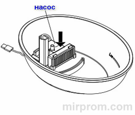 Поилка для кошек Swan Pet Fountain 2л USB Инструкция