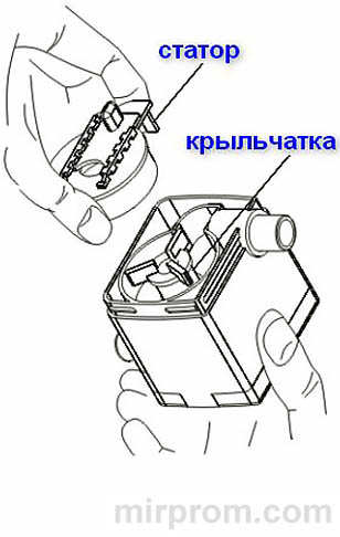 Поилка для кошек Swan Pet Fountain 2л USB Инструкция