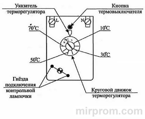 Polaris P / PS водонагреватель Полярис Инструкция