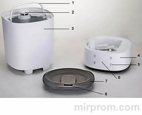 Инструкция Polaris PUH 7005 TFD Увлажнитель воздуха