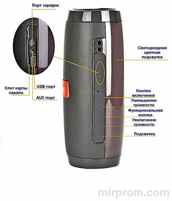 Инструкция колонки TG-157