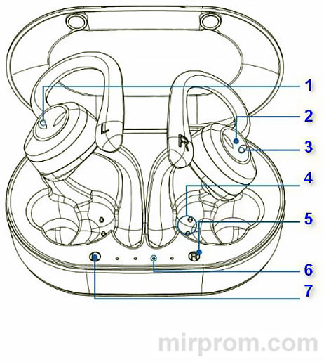 Наушники Power Q25 Pro Инструкция