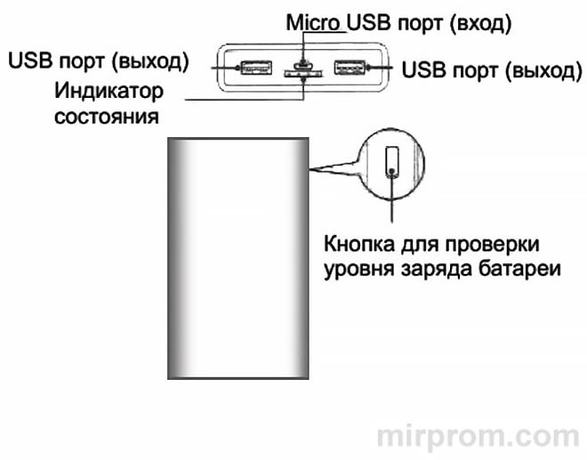 Инструкция