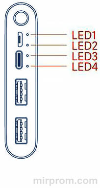 Инструкция Xiaomi Power Bank 3 Индикатор зарядки