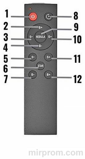 Инструкция Звездное небо проектор-космонавт