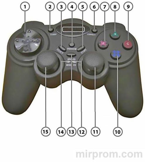 Инструкция игрового контроллера PS2-WLC Controller