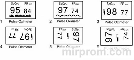Режим отображения информации на дисплее пульсоксиметра MD300 C22