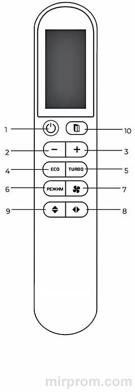 Инструкция пульта QuattroClima QA-RN