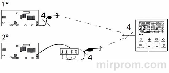 Пульт ДУ сплит-системы Quattroclima QA-RPG Инструкция