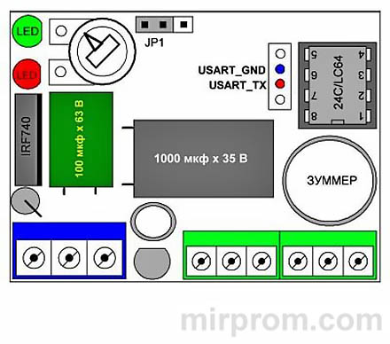 Инструкция Контроллер TOUCH MEMORY R-5Z