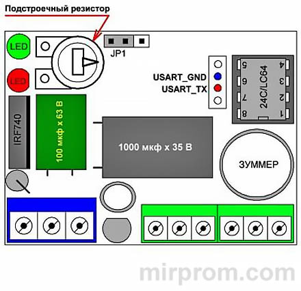 Инструкция Контроллер TOUCH MEMORY R-5Z