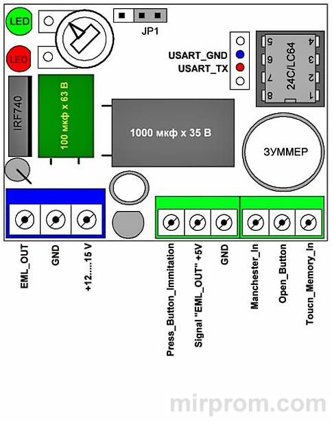 Инструкция Контроллер TOUCH MEMORY R-5Z