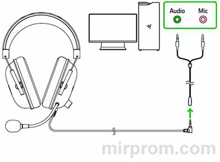 Razer BlackShark V2 X настройка и инструкция