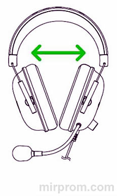 Razer BlackShark V2 X настройка и инструкция