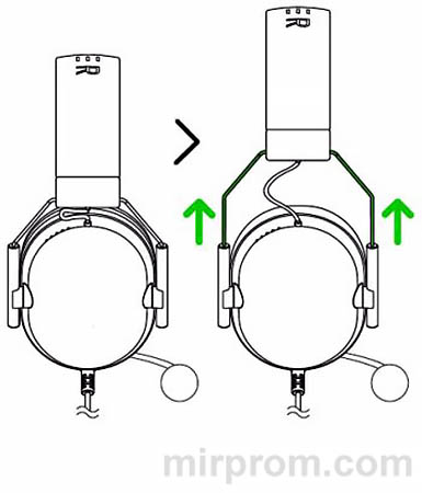 Razer BlackShark V2 X настройка и инструкция