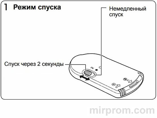 Пульт дистанционного управления Canon RC-6