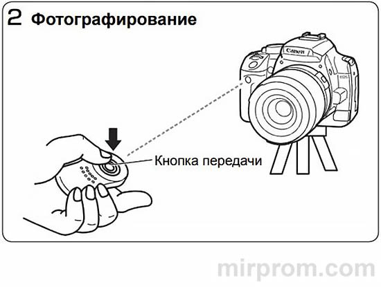 Пульт дистанционного управления Canon RC-6