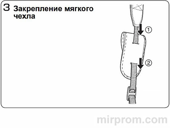 Пульт дистанционного управления Canon RC-6