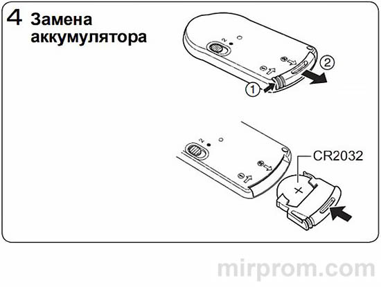Пульт дистанционного управления Canon RC-6