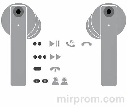 Realme Buds Air 2 TWS Инструкция