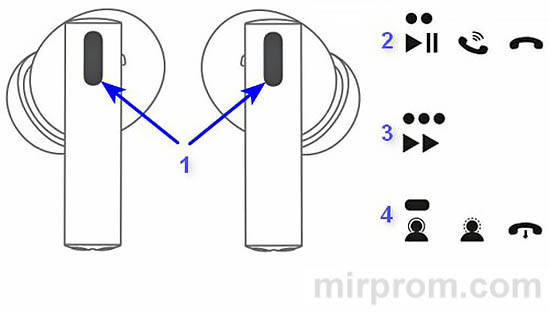 Realme Buds Air 6 TWS Инструкция