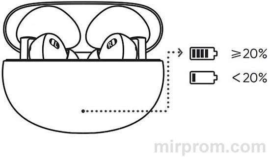 Realme Buds Air 6 TWS Инструкция