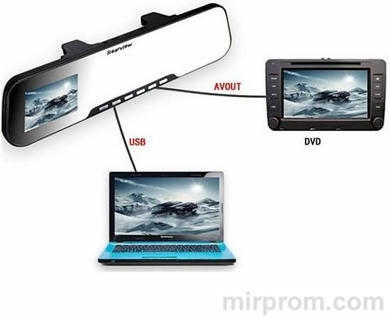 видеорегистратор