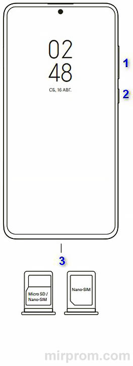 Смартфон Redmi Note 13 Инструкция