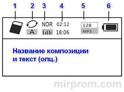 Радиоприемник RETEKESS V115. Инструкция
