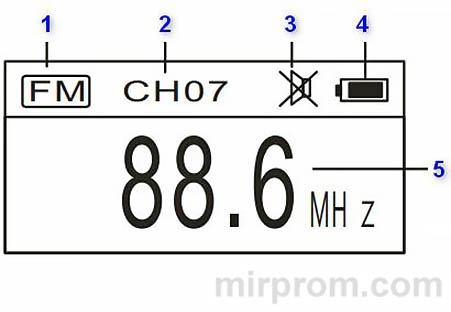 Радиоприемник RETEKESS V115. Инструкция