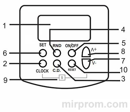 Электронный таймер REV 66989 6 Инструкция