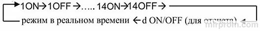 Электронный таймер REV 66989 6 Инструкция