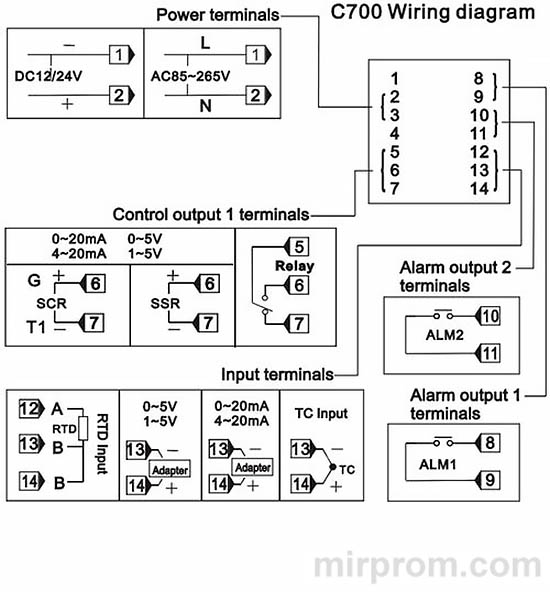 REX C100 Терморегулятор PID Инструкция