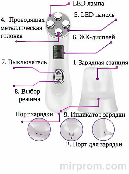 RF EMS Beauty Instrument лифтинг массажер для лица - Инструкция