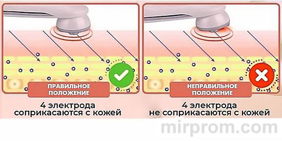 RF EMS Beauty Instrument лифтинг массажер для лица - Инструкция