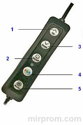 Кольцевая светодиодная лампа RGB LED SOFT RING LIGHT Инструкция