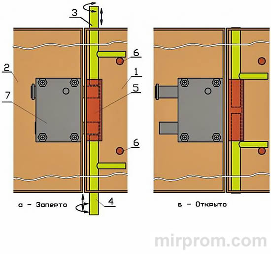РИФ-1 замок гаражный накладной Инструкция