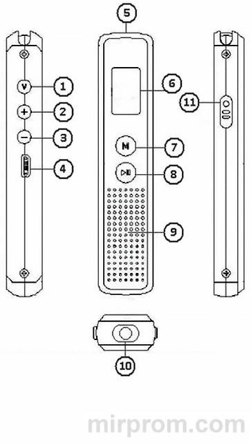 Ritmix RR 120 Инструкция на русском