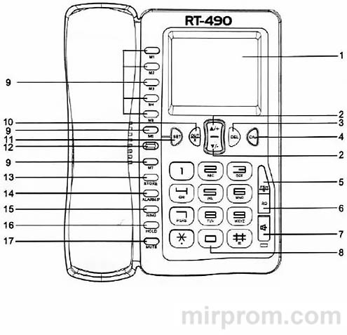 Кнопочный телефонный аппарат Ritmix RT 490 Инструкция