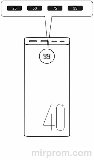 Инструкция Пауэрбанк ROMOSS Sense PEA40 40000mAh