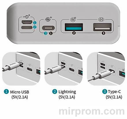 Инструкция Пауэрбанк ROMOSS Sense 8PF 30000mAh