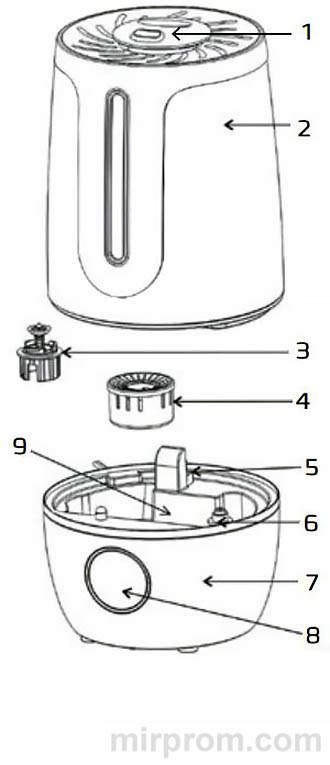 Увлажнитель Royal Clima ANTICA Инструкция