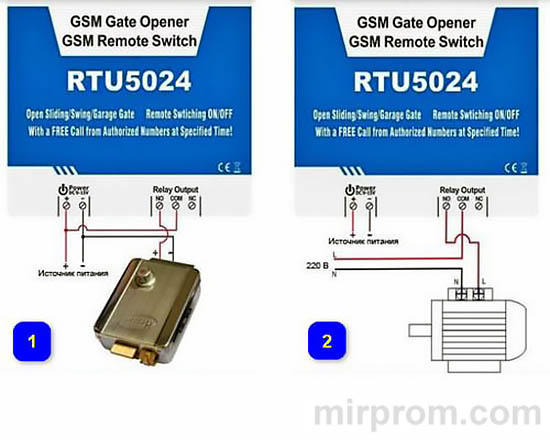 Устройство для удаленного открытия RTU5024. Инструкция