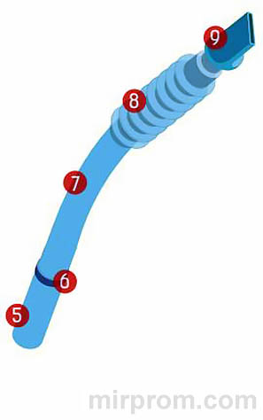 Дыхательный тренажер САМОЗДРАВ Инструкция