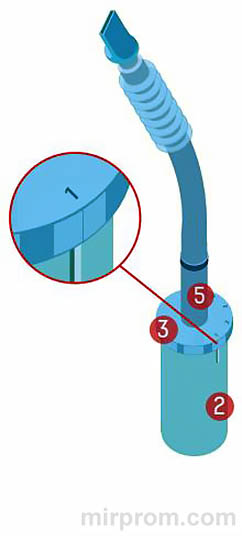 Дыхательный тренажер САМОЗДРАВ Инструкция