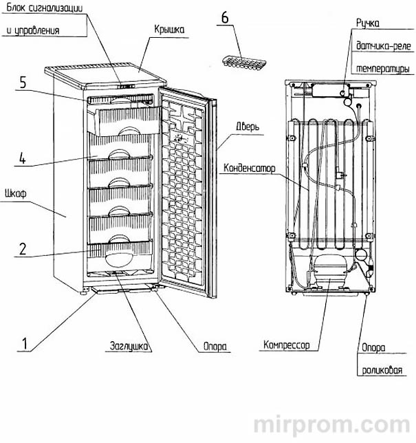Морозильная камера Саратов Инструкция