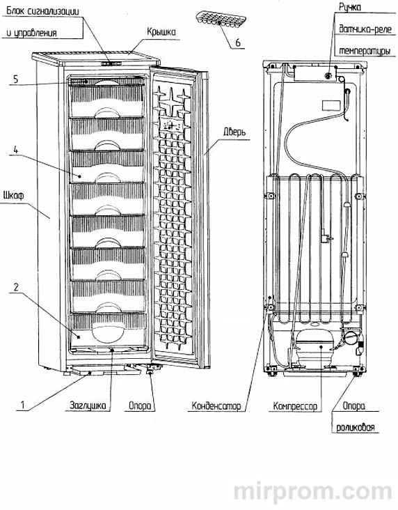 Морозильная камера Саратов Инструкция