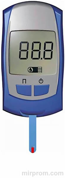 Глюкометр САТЕЛЛИТ ЭКСПРЕСС Инструкция