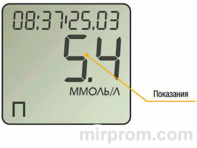 Глюкометр САТЕЛЛИТ ЭКСПРЕСС Инструкция